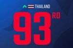 被泰国反超！国足FIFA即时排名遭泰国反超 跌至第94位+亚足联第15