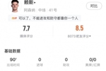 赖斯全场数据：2关键传球3抢断+86%传球成功率，评分7.7队内最高