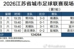 &ldquo;苏超&rdquo;联赛首轮现场观众人数统计：常州主场观众人数超4万人