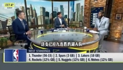 香珀特曾谈：詹姆斯是冲着总冠军去的，但次轮打不赢雷霆马刺掘金