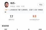 梅西全场数据：替补出场20分钟，1脚射门进1球，1次关键传球