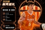 队记：尼克斯计划避免第二土豪线 他们可以先保留拉雷亚的签约权